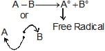 Covalent Bond Fission: Homolytic & Heterolytic | Chemistry for JEE Main & Advanced